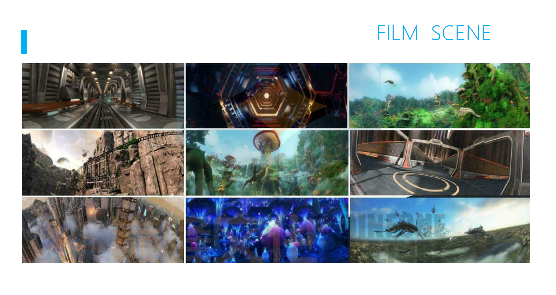 Naked Eye 3D Orbit Theater/cinema System-Professional Interactive Projection Supplier | DIFWOD
