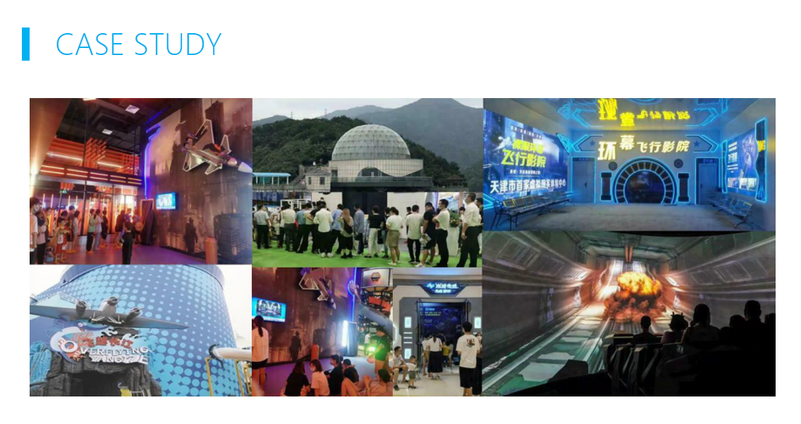 Naked Eye 3D Orbit Theater/cinema System-Professional Interactive Projection Supplier | DIFWOD