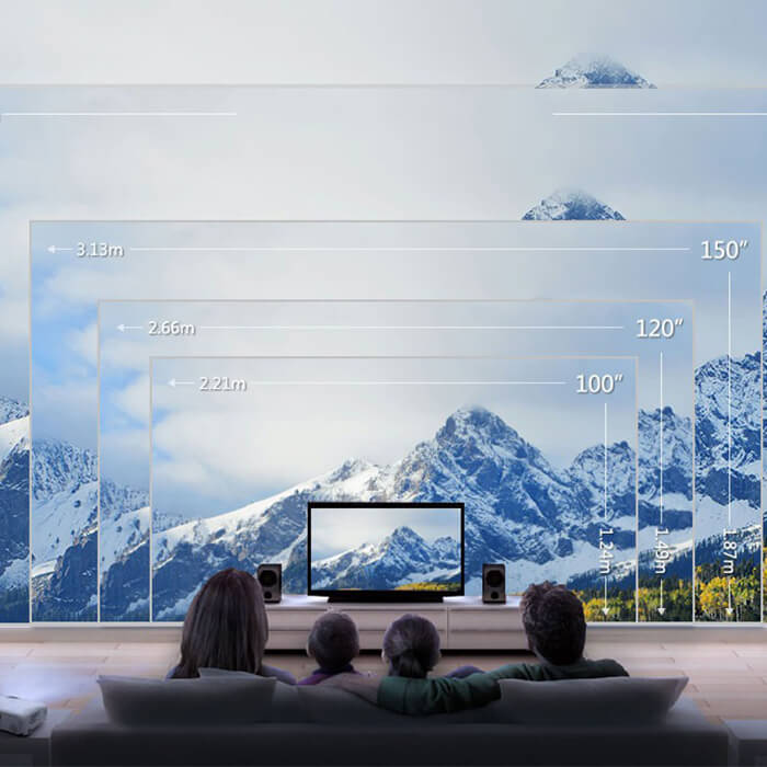 How to Calculate the Installation Distance and Size of the Projector Screen?