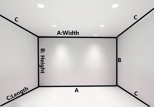 What do we need to make an interactive projector system for you?