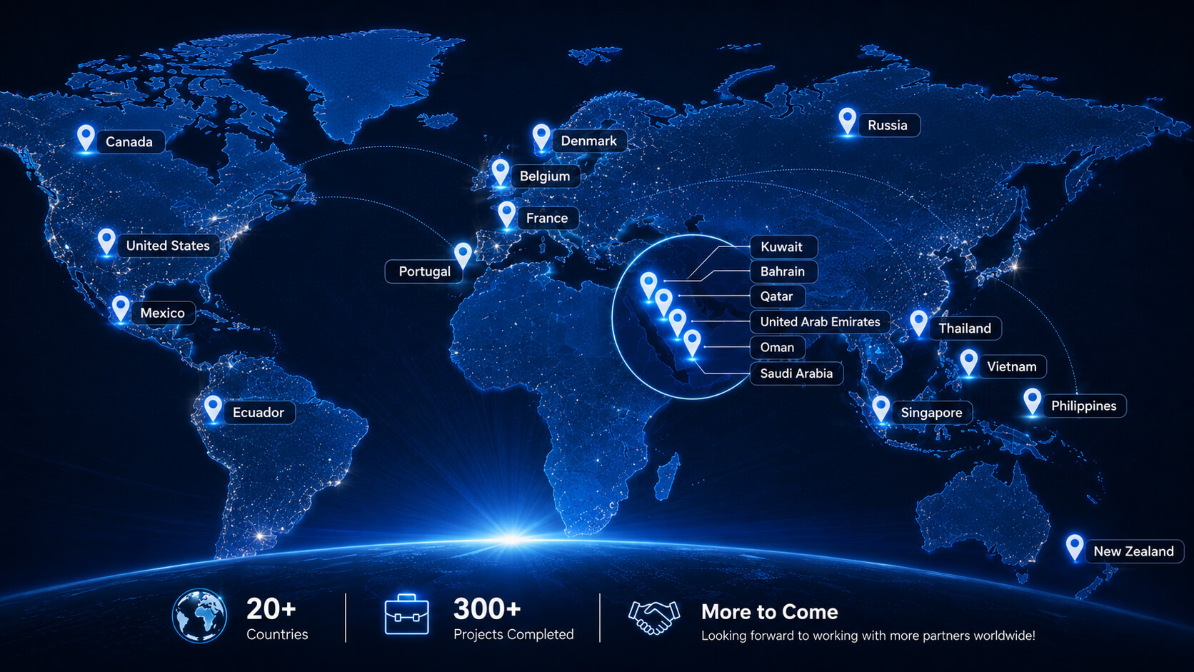 Case Studies-Professional Interactive Projection Supplier | DIFWOD